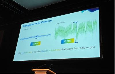 (Image sourced from OCP ’25 session) 